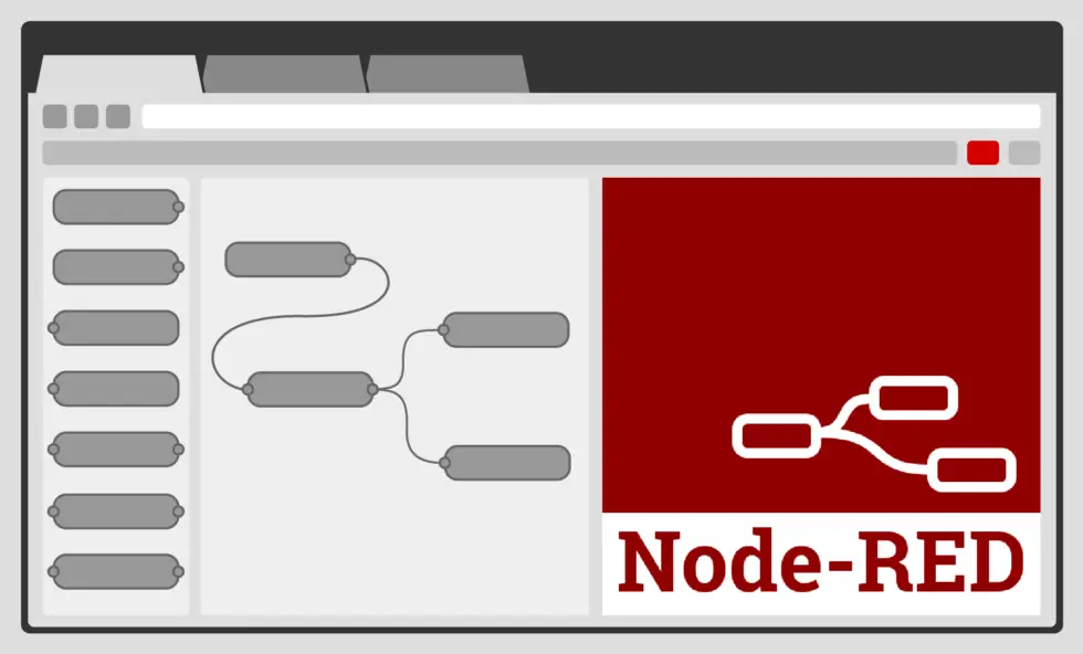 Unleashing the Power of Node-RED: A Junior Engineer’s Journey