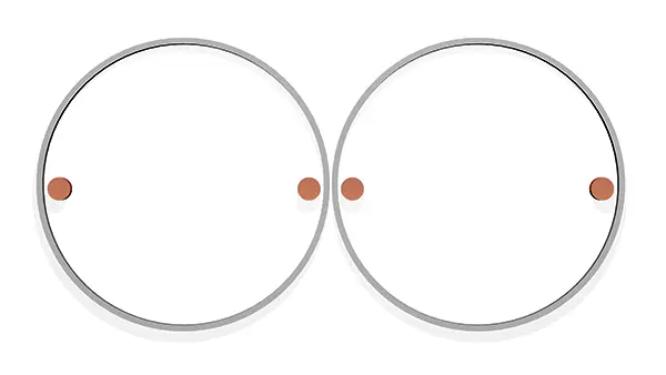 Gestalt: Common Region